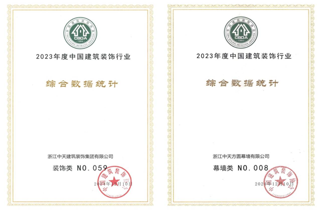 尊龙时凯装饰集团位列2023年度中国建筑装饰企业百强59位、幕墙百强第8位